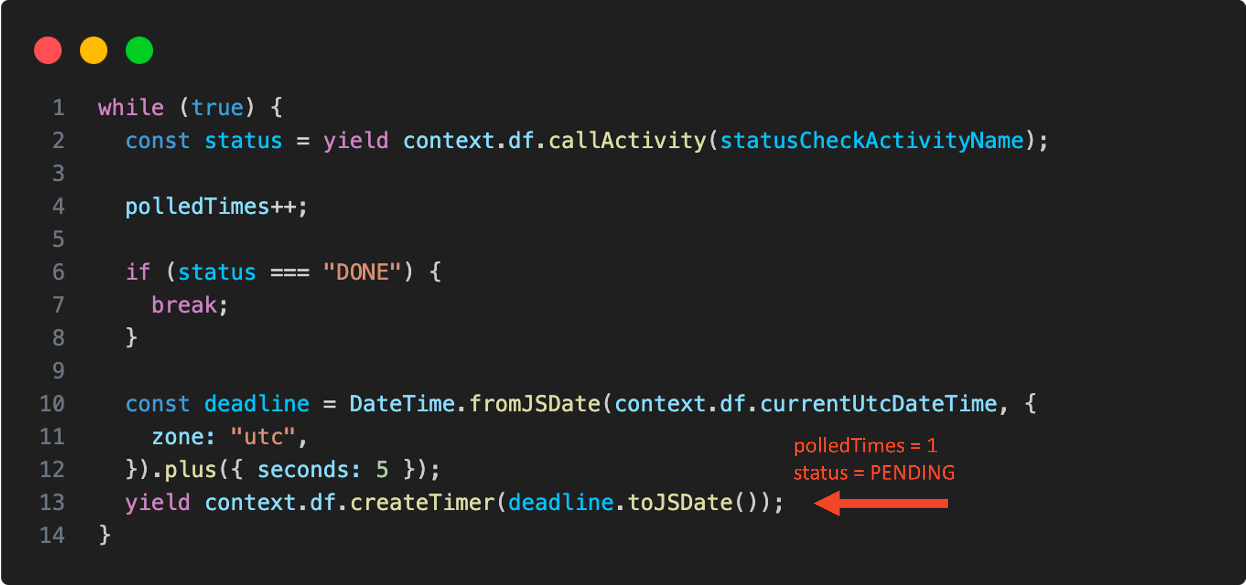 monitor pattern unit testing: step 3