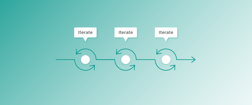 An Image of loops indicating iteration