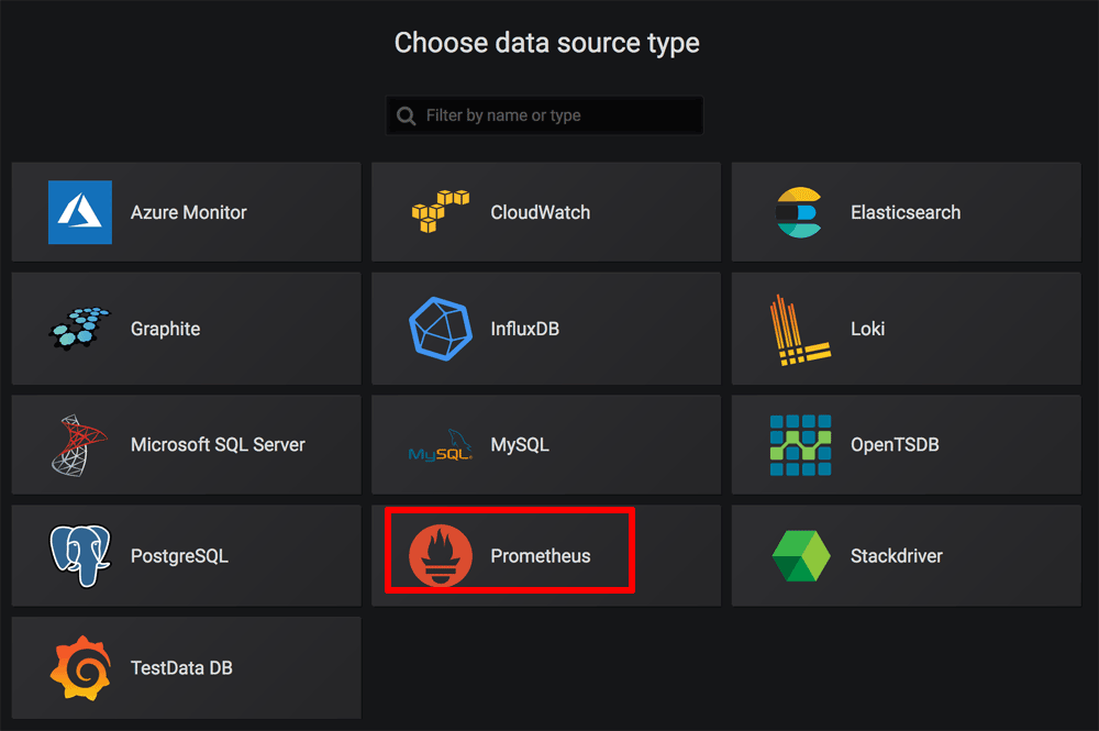 Grafana data source