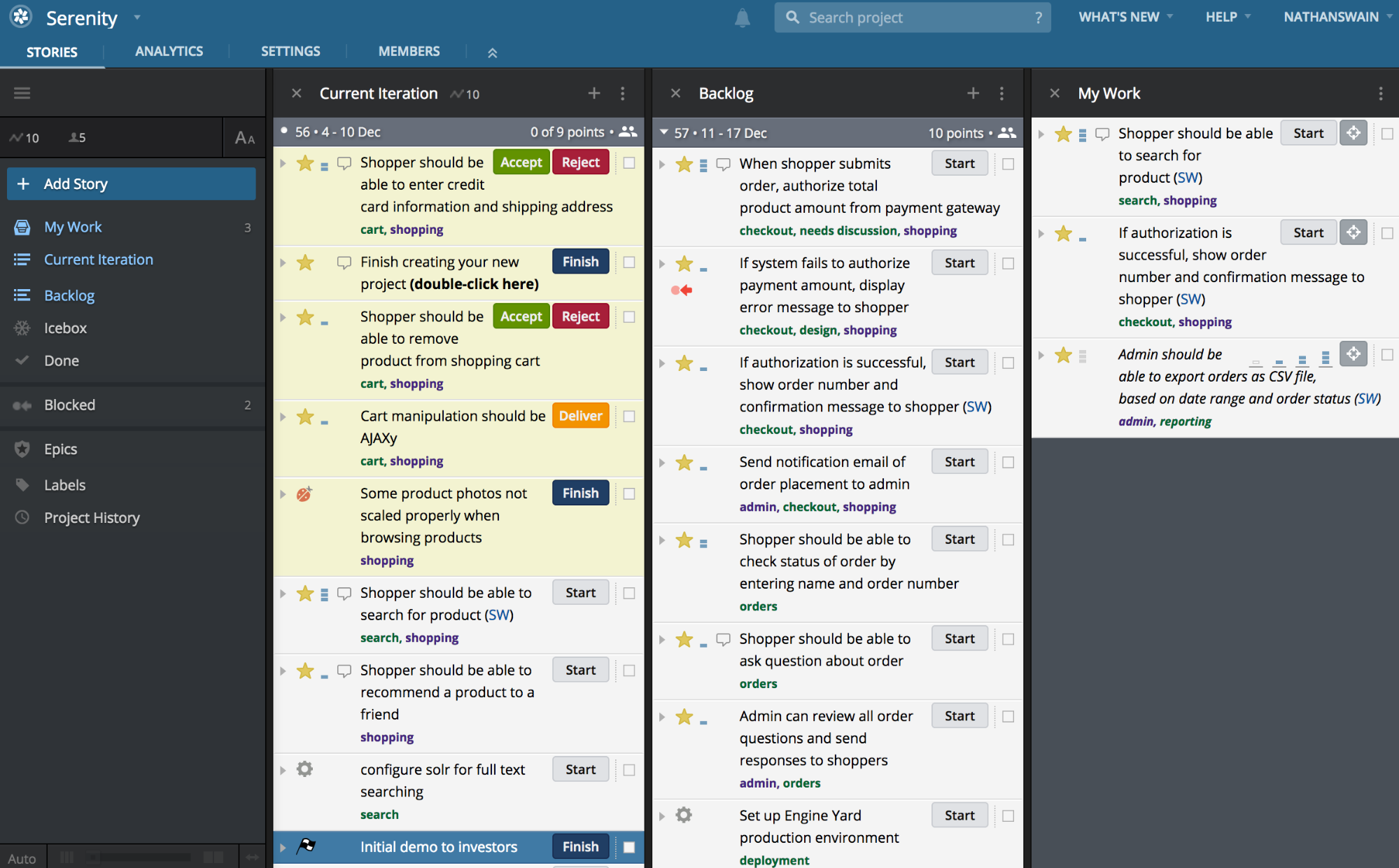 Prioritized Team User Story Backlog