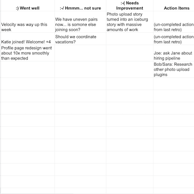 3 Column Retrospective