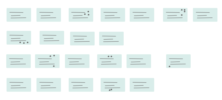 All user journeys dot voted