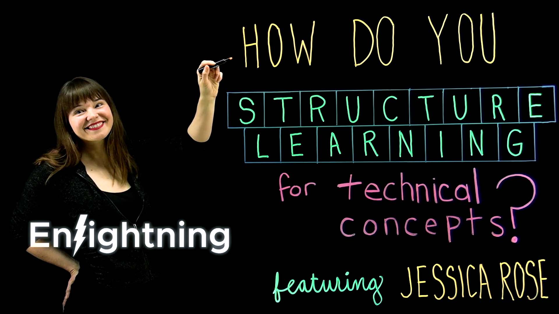 How Do You Structure Learning for Technical Concepts?