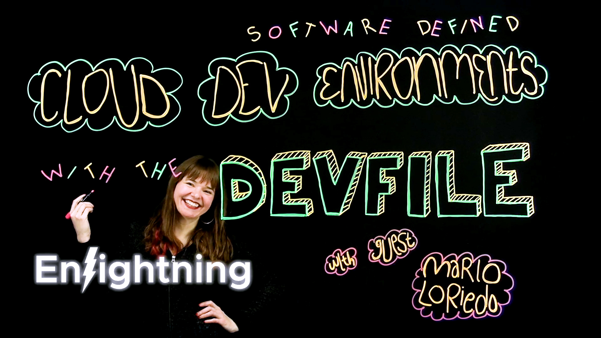 Software Defined Cloud Dev Environments with the Devfile