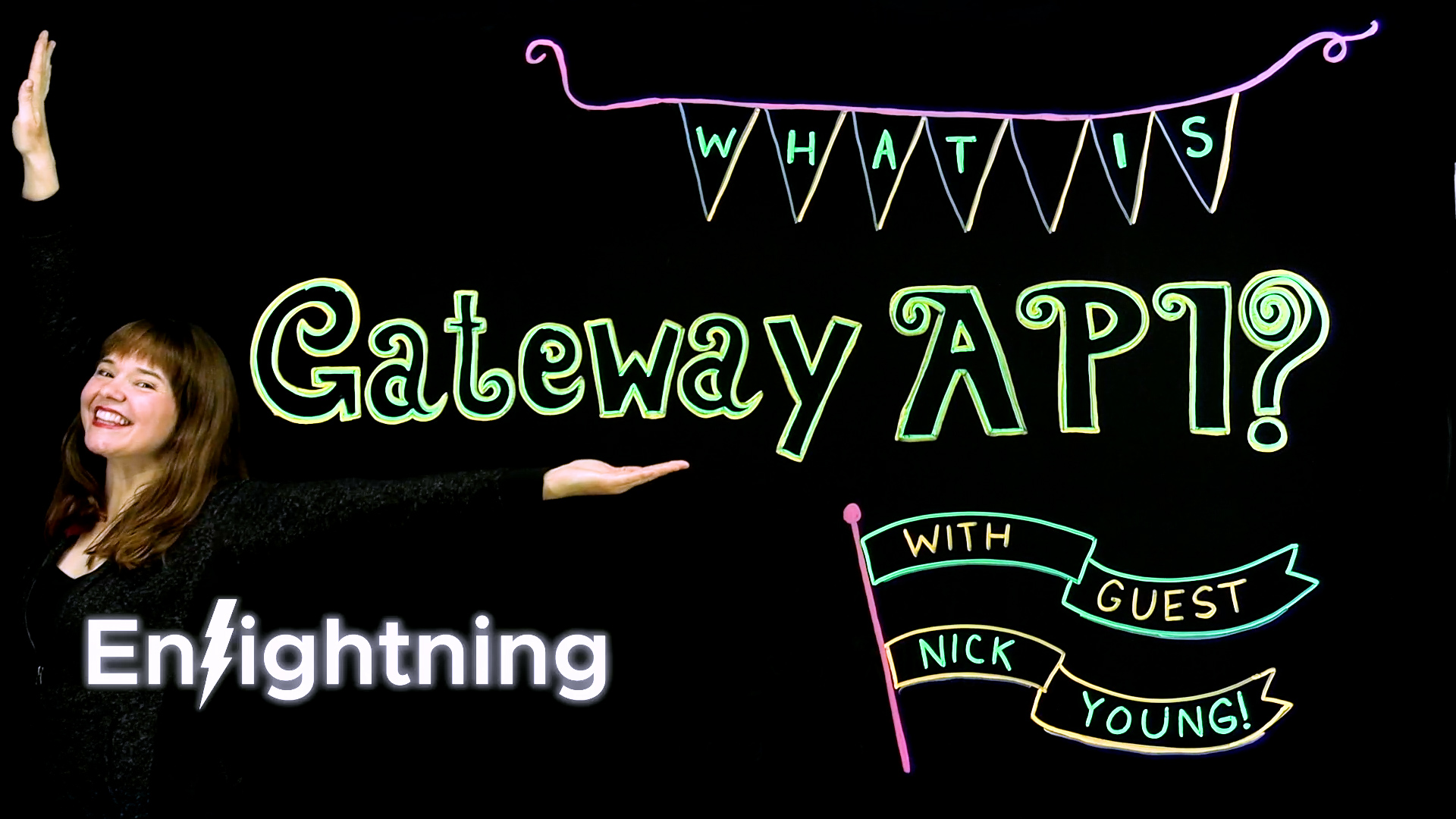 What Is Gateway API?